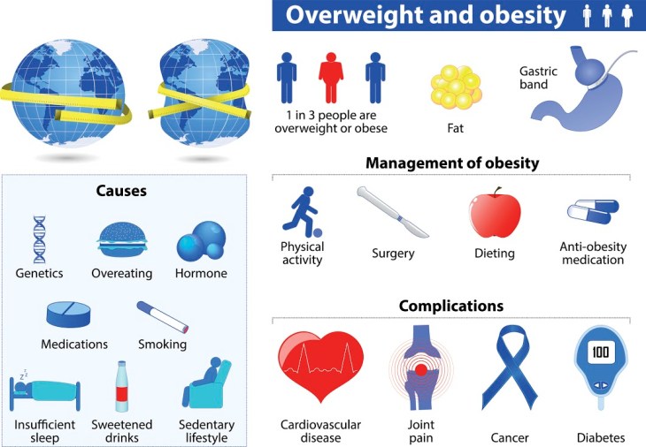 Dr. Keith McEwen MD Indianapolis Indiana Carmel Nobelsville Anderson Hamilton Community Surgery Center Hamilton Community Bariatrics Hamilton 46060 46011 46062 46033 46037 46074 46032 46220 46226 46055 46064 46030 46203 46239 46259 46163 46142 46143 lap-band system lap band system cost lap band system reviews lap band system patient education seminars lap band system access port lap band system pedometer lap band public system lap band ap system mri safety bioenterics lap band system lap-band ap system small lap band system lap-band system allergan lap band ap system large lap band gastric banding system franciscan health system lap band the new lap band system lap band through public system lap band surgery public system lap band system surgery the lap band system lap-band vg system what is lap band systemlap-band procedure lap-band removal lap-band system lap-band cost lap-band weight loss surgery lap-band complications lap-band diet lap-band® lap-band reviews lap-band alternative lap-band lap-band surgery lap-band adjustable gastric banding system lap band and pregnancy lap band australia lap band after gastric bypass lap band az lap band adjustment lap band and alcohol lap band and acid reflux lap band austin a lap band surgery a lap band removing a lap band can lapband be removed is a lap band permanent is a lap band safe is a lap band covered by insurance is a lap band reversible how a lap band works does a lap band work lap band before and after lap band before and after pictures lap band blog lap band before and after pics lap band brisbane lap band bmi lap band birmingham al lap band blockage lap band before and after stories lap band bariatric surgery b-2240 lap band lap band cost without insurance lap band covered by insurance lap band criteria lap band complications years later lap band canada lap band chicago lap band calgary lap band cons realize c lap band clap clap band clap clap bandcamp c section with lap band c-section and lap band surgery c section after lap band hepatitis c and lap band surgery lap band diet menu lap band diet plan lap band dallas lap band diet recipes lap band doctors lap band diet after surgery lap band dance lap band deaths lap band diet without surgery vitamin d deficiency lap band lap band erosion lap band edmonton lap band eligibility lap band erosion causes lap band eating plan lap band erosion lawsuit lap band experiences lap band eating rules lap band esophagus problems lap band erosion complications o que e lap band lap band forum lap band fill lap band failure lap band friendly recipes lap band forum australia lap band failure rate lap band food stuck lap band fill centers lap band failure stories lap band fort worth lap band gal lap band gone wrong lap band gas pain lap band gaining weight back lap band guidelines lap band gurgling noises lap band green zone lap band gallbladder issues lap band good or bad lap band gerd issues lap band houston lap band hypnosis lap band horror stories lap band heartburn and reflux lap band heartburn lap band hypnotherapy lap band houston cost lap band hobart lap band hair loss lap band hernia h pylori lap band lap band insurance lap band issues lap band in mexico lap band information lap band images lap band indiana lap band insurance requirements lap band infection lap band in houston lap band in mexico cost i lap band i want lap band surgery lap band jacksonville fl lap band journey lap band journey blog lap band jackson ms lap band joplin mo lap band joondalup lap band journal lap band jonesboro arkansas lap band jokes lap band juicing j&j lap band lap band kansas city lap band kaiser lap band knoxville tn lap band kelowna lap band killeen texas lap band katy tx lap band kidney stones lap band korea lap band kingsport tn lap band katy lap band lawsuit lap band las vegas lap band liquid diet lap band louisville ky lap band little rock ar lap band leak symptoms lap band lubbock lap band liquid diet recipes lap band long term complications lap band los angeles lap band mexico lap band meal plan lap band miami lap band mri safety lap band melbourne lap band meals lap band macon ga lap band medicare lap band memphis lap band mexico cost u of m lap band surgery lap band not working lap band not losing weight lap band night cough lap band nj lap band nz lap band nyc lap band no surgery lap band no weight loss lap band nausea lap band nutrition guidelines lite n easy lap band lap band or sleeve lap band okc lap band of louisville lap band ontario lap band orlando lap band operation lap band oklahoma lap band ontario cost lap band omaha lap band or sleeve which is better o sign lap band o'brien lap band placer cost of lap band surgery symptoms of lap band erosion removal of lap band dangers of lap band surgery symptoms of lap band slippage complications of lap band surgery complications of lap band cost of lap band removal lap band problems lap band pictures lap band pros and cons lap band pre op diet lap band port lap band price lap band port pain lap band post op diet lap band pregnancy s p lap band lap band qualifications lap band qualifications 2014 lap band qualifications 2015 lap band qualifications 2013 lap band questions lap band questions and answers lap band quiz lap band queensland lap band quick weight loss lap band qld q&a lap band lap band requirements lap band recipes lap band recovery lap band risks lap band results lap band removal recovery lap band removal surgery lap band removal complications lap-band surgery pros and cons lap band surgery cost lap band side effects lap band slippage lap band surgery reviews lap band surgery requirements lap band success stories lap band surgery risks s code for lap band adjustment what is lap band lap band talk lap band toronto lap band to sleeve revision lap band to gastric sleeve lap band testimonials lap band to gastric sleeve revision lap band tulsa lap band tucson lap band to gastric sleeve conversion lap band to sleeve conversion lap band t shirt lap band utah lap band uk lap band utah cost lap band unfill lap band united healthcare lap band ulcer lap band unfilled problems lap band ulcer issues lap band unsuccessful stories lap band upper gi youtube lap band youtube lap band surgery lap band u of m lap band vs sleeve lap band vomiting lap band video lap band vs bypass lap band vomiting after eating lap band vs sleeve 2013 lap band vomiting slime lap band vancouver lap band vs slimband lap band vomiting in sleep gastric bypass v lap band lap band v sleeve lap band weight loss lap band with plication lap band wiki lap band weight loss expectations lap band without surgery lap band weight loss results lap band weight requirements lap band weight loss first month lap band weight loss rate lap band w/plication lap band x ray gastric band x ray lap band slippage x ray slipped lap band x ray lap band position x ray gastric lap band x ray lap band angle x ray lap band surgery x ray x ray of lap band x ray of slipped lap band gas x after lap band lap band youtube lap band youtube video lap band youtube before and after lap band yahoo answers lap band yes or no lap band young adults lap band yuma az lap band years later lap band york pa lap band youtube 2012 lap band zones lap band zephyrhills florida gastric band zones lap band red zone lap band surgery zanesville ohio lap band new zealand lap band cost new zealand zoloft lap band lap band surgery christchurch new zealand gastric band zürich lap band 10 years later lap band 1st fill lap band 1 year later lap band 1 week post op lap band 101 lap band 1 month post-op lap band 18 years old lap band 16 year old lap band 14cc lap band 15 year old 1 800 lap band week 1 lap band diet lap band 2014 lap band 2013 lap band 2 week liquid diet lap band 2015 lap band 20 years old lap band 2 years post-op lap band 2 weeks post op lap band 2 months post op lap band 22 years old lap band 200 lbs week 2 lap band diet 2 year old lap band 2 dangers of lap band surgery 2 years after lap band 2 months after lap band 2 weeks after lap band lap band 2 years later day 2 after lap band lap band 30 pounds overweight lap band 3 weeks post op lap band 3 months post op lap band 3 years post op lap band 3 days post op lap band 35 bmi lap band 3 months later lap band 3 years later lap band 33 bmi lap band 31 bmi stage 3 lap band diet 3 lap joint band clamp week 3 lap band diet phase 3 lap band diet 3 months after lap band 3 days post lap band week 3 post lap band lap band 4 years later lap band 40 pounds overweight lap band 400 lbs lap band 4cc lap band after 4 years lap band for 40 lbs. overweight lap band week 4 allergan lap band 4cc lap band stage 4 diet lap band to lose 40 pounds stage 4 lap band diet 4 years after lap band 4 weeks after lap band lap band 5 years later lap band 5 day pouch test lap band 5 years post op lap band 50 lbs overweight lap band 5 cc fill lap band 5 months post op lap band 5 weeks post-op lap band $5000 lap band 50 pounds overweight lap band 5 day diet stage 5 lap band diet 5 years after lap band 5 days post op lap-band lap band 6 months post op lap band 60 pounds overweight lap band 6 years later lap band 6 cc fill lap band 6 weeks post op lap band 6 month diet lap band after 6 years lap band after 6 months lap band surgery over 60 lap band surgery over 65 6 months after lap band lap band 70 pounds overweight lap band after 7 years lap band surgery 77062 lap band 8 golden rules lap band after 8 years 800 lap band 8 golden rules lap band 8 rules of lap band lap band icd 9 lap band icd-9 code lap band erosion icd 9 lap band removal icd 9 lap band complication icd 9 lap band failure icd 9 slipped lap band icd-9 code 9.75 lap band infected lap band icd 9 icd 9 lap band complications icd 9 lap band icd 9 lap band surgery icd 9 lap band adjustment icd 9 gastric lap band icd 9 failed lap band icd 9 for lap band erosion bariatric banding surgery bariatric band surgery cost bariatric band diet bariatric band slippage bariatric band fills bariatric band complications bariatric band adjustment bariatric band manufacturers bariatric lap band bariatric lap band surgery problems bariatric band bariatric band surgery lap band bariatric surgery stomach band after pregnancy stomach band after c section stomach band as seen on tv stomach band after hysterectomy stomach band and cream to lose weight stomach band alternative stomach band at walmart stomach band and pregnancy stomach band after cesarean bariatric belly band stomach burner band stomach band before and after stomach band belt baby stomach band best stomach band after pregnancy best stomach band ballet stomach band lap band bariatric surgery before after bariatric surgery bypass vs band stomach band cost laparoscopic band complications stomach band covered by insurance stomach band cost canada stomach band canada stomach band cost sydney stomach band cost uk laparoscopic band cost stomach band candidate stomach band during pregnancy stomach band diabetes bariatric lap band diet bariatric surgery lap band diet stomach band exercise stomach band erosion stomach elastic band stomach earth band stomach elastic band surgery' stomach band to lose weight stomach band for working out stomach band for after pregnancy stomach band for pregnancy stomach band for exercise stomach band for acid reflux stomach band for running stomach band for abs stomach band for working out walmart stomach band hypnosis stomach band holster stomach band hypnotherapy stomach heat band stomach band infomercial stomach band in pakistan i-band bariatric surgery stomach band japanese stomach band japan stomach band lose weight stomach lift band lap band bariatric surgery cost lap band bariatric surgery forums lap band vs bariatric surgery bariatric lap band surgery diet bariatric lap band recipes stomach band mexico stomach band modells stomach muscle band stomach monkeys band stomach mouth band stomach band nz stomach band operation stomach band on nhs lap band or bariatric surgery stomach omaha band stomach band procedure stomach band post pregnancy stomach band pregnancy stomach band price stomach band problems laparoscopic band phi angle laparoscopic band placement laparoscopic band port stomach band perth laparoscopic band passer laparoscopic band removal stomach band reviews laparoscopic band radiographics stomach band removal laparoscopic band removal cpt code stomach band requirements stomach band risks stomach band recovery time laparoscopic band radiology laparoscopic band removal cpt bariatric surgery band slip stomach band surgery cost laparoscopic band surgery stomach band surgery risks stomach band surgery cost canada stomach band side effects laparoscopic band surgery cost stomach band to lose belly fat stomach band to lose weight cost stomach band that burns fat stomach band that makes you sweat stomach band to sweat stomach band to lose weight as seen on tv stomach band to workout stomach band toronto stomach band target stomach band uk stomach vibrating band lap band vs sleeve bariatric surgery bariatric sleeve vs band bariatric advantage vitaband stomach band walmart stomach band workout stomach band while working out stomach band wrap stomach band with gel stomach band while exercising stomach band wiki stomach band working out stomach band with lotion stomach band youtube lapbandindiana.com
