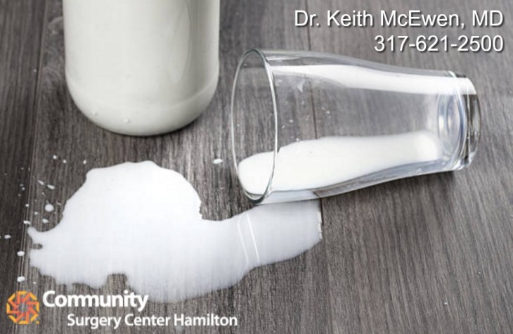 skin milk liquid diet Dr. Keith McEwen Lab-Band Hamilton Indianapolis Indiana obesity center 317-621-2500 labpandindiana WLS weight-loss-surgery