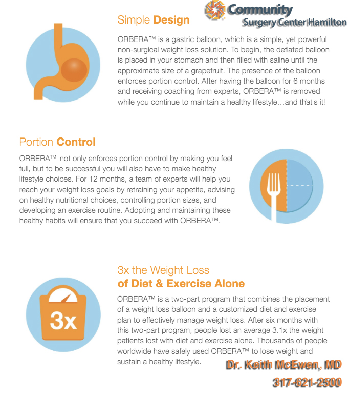 Dr. Keith McEwen MD Indianapolis Indiana Carmel Nobelsville Anderson Hamilton Community Surgery Center Hamilton Community Bariatrics Hamilton 46060 46011 46062 46033 46037 46074 46032 46220 46226 46055 46064 46030 46203 46239 46259 46163 46142 46143 lap-band system lap band system cost lap band system reviews lap band system patient education seminars lap band system access port lap band system pedometer lap band public system lap band ap system mri safety bioenterics lap band system lap-band ap system small lap band system lap-band system allergan lap band ap system large lap band gastric banding system franciscan health system lap band the new lap band system lap band through public system lap band surgery public system lap band system surgery the lap band system lap-band vg system what is lap band systemlap-band procedure lap-band removal lap-band system lap-band cost lap-band weight loss surgery lap-band complications lap-band diet lap-band® lap-band reviews lap-band alternative lap-band lap-band surgery lap-band adjustable gastric banding system lap band and pregnancy lap band australia lap band after gastric bypass lap band az lap band adjustment lap band and alcohol lap band and acid reflux lap band austin a lap band surgery a lap band removing a lap band can lapband be removed is a lap band permanent is a lap band safe is a lap band covered by insurance is a lap band reversible how a lap band works does a lap band work lap band before and after lap band before and after pictures lap band blog lap band before and after pics lap band brisbane lap band bmi lap band birmingham al lap band blockage lap band before and after stories lap band bariatric surgery b-2240 lap band lap band cost without insurance lap band covered by insurance lap band criteria lap band complications years later lap band canada lap band chicago lap band calgary lap band cons realize c lap band clap clap band clap clap bandcamp c section with lap band c-section and lap band surgery c section after lap band hepatitis c and lap band surgery lap band diet menu lap band diet plan lap band dallas lap band diet recipes lap band doctors lap band diet after surgery lap band dance lap band deaths lap band diet without surgery vitamin d deficiency lap band lap band erosion lap band edmonton lap band eligibility lap band erosion causes lap band eating plan lap band erosion lawsuit lap band experiences lap band eating rules lap band esophagus problems lap band erosion complications o que e lap band lap band forum lap band fill lap band failure lap band friendly recipes lap band forum australia lap band failure rate lap band food stuck lap band fill centers lap band failure stories lap band fort worth lap band gal lap band gone wrong lap band gas pain lap band gaining weight back lap band guidelines lap band gurgling noises lap band green zone lap band gallbladder issues lap band good or bad lap band gerd issues lap band houston lap band hypnosis lap band horror stories lap band heartburn and reflux lap band heartburn lap band hypnotherapy lap band houston cost lap band hobart lap band hair loss lap band hernia h pylori lap band lap band insurance lap band issues lap band in mexico lap band information lap band images lap band indiana lap band insurance requirements lap band infection lap band in houston lap band in mexico cost i lap band i want lap band surgery lap band jacksonville fl lap band journey lap band journey blog lap band jackson ms lap band joplin mo lap band joondalup lap band journal lap band jonesboro arkansas lap band jokes lap band juicing j&j lap band lap band kansas city lap band kaiser lap band knoxville tn lap band kelowna lap band killeen texas lap band katy tx lap band kidney stones lap band korea lap band kingsport tn lap band katy lap band lawsuit lap band las vegas lap band liquid diet lap band louisville ky lap band little rock ar lap band leak symptoms lap band lubbock lap band liquid diet recipes lap band long term complications lap band los angeles lap band mexico lap band meal plan lap band miami lap band mri safety lap band melbourne lap band meals lap band macon ga lap band medicare lap band memphis lap band mexico cost u of m lap band surgery lap band not working lap band not losing weight lap band night cough lap band nj lap band nz lap band nyc lap band no surgery lap band no weight loss lap band nausea lap band nutrition guidelines lite n easy lap band lap band or sleeve lap band okc lap band of louisville lap band ontario lap band orlando lap band operation lap band oklahoma lap band ontario cost lap band omaha lap band or sleeve which is better o sign lap band o'brien lap band placer cost of lap band surgery symptoms of lap band erosion removal of lap band dangers of lap band surgery symptoms of lap band slippage complications of lap band surgery complications of lap band cost of lap band removal lap band problems lap band pictures lap band pros and cons lap band pre op diet lap band port lap band price lap band port pain lap band post op diet lap band pregnancy s p lap band lap band qualifications lap band qualifications 2014 lap band qualifications 2015 lap band qualifications 2013 lap band questions lap band questions and answers lap band quiz lap band queensland lap band quick weight loss lap band qld q&a lap band lap band requirements lap band recipes lap band recovery lap band risks lap band results lap band removal recovery lap band removal surgery lap band removal complications lap-band surgery pros and cons lap band surgery cost lap band side effects lap band slippage lap band surgery reviews lap band surgery requirements lap band success stories lap band surgery risks s code for lap band adjustment what is lap band lap band talk lap band toronto lap band to sleeve revision lap band to gastric sleeve lap band testimonials lap band to gastric sleeve revision lap band tulsa lap band tucson lap band to gastric sleeve conversion lap band to sleeve conversion lap band t shirt lap band utah lap band uk lap band utah cost lap band unfill lap band united healthcare lap band ulcer lap band unfilled problems lap band ulcer issues lap band unsuccessful stories lap band upper gi youtube lap band youtube lap band surgery lap band u of m lap band vs sleeve lap band vomiting lap band video lap band vs bypass lap band vomiting after eating lap band vs sleeve 2013 lap band vomiting slime lap band vancouver lap band vs slimband lap band vomiting in sleep gastric bypass v lap band lap band v sleeve lap band weight loss lap band with plication lap band wiki lap band weight loss expectations lap band without surgery lap band weight loss results lap band weight requirements lap band weight loss first month lap band weight loss rate lap band w/plication lap band x ray gastric band x ray lap band slippage x ray slipped lap band x ray lap band position x ray gastric lap band x ray lap band angle x ray lap band surgery x ray x ray of lap band x ray of slipped lap band gas x after lap band lap band youtube lap band youtube video lap band youtube before and after lap band yahoo answers lap band yes or no lap band young adults lap band yuma az lap band years later lap band york pa lap band youtube 2012 lap band zones lap band zephyrhills florida gastric band zones lap band red zone lap band surgery zanesville ohio lap band new zealand lap band cost new zealand zoloft lap band lap band surgery christchurch new zealand gastric band zürich lap band 10 years later lap band 1st fill lap band 1 year later lap band 1 week post op lap band 101 lap band 1 month post-op lap band 18 years old lap band 16 year old lap band 14cc lap band 15 year old 1 800 lap band week 1 lap band diet lap band 2014 lap band 2013 lap band 2 week liquid diet lap band 2015 lap band 20 years old lap band 2 years post-op lap band 2 weeks post op lap band 2 months post op lap band 22 years old lap band 200 lbs week 2 lap band diet 2 year old lap band 2 dangers of lap band surgery 2 years after lap band 2 months after lap band 2 weeks after lap band lap band 2 years later day 2 after lap band lap band 30 pounds overweight lap band 3 weeks post op lap band 3 months post op lap band 3 years post op lap band 3 days post op lap band 35 bmi lap band 3 months later lap band 3 years later lap band 33 bmi lap band 31 bmi stage 3 lap band diet 3 lap joint band clamp week 3 lap band diet phase 3 lap band diet 3 months after lap band 3 days post lap band week 3 post lap band lap band 4 years later lap band 40 pounds overweight lap band 400 lbs lap band 4cc lap band after 4 years lap band for 40 lbs. overweight lap band week 4 allergan lap band 4cc lap band stage 4 diet lap band to lose 40 pounds stage 4 lap band diet 4 years after lap band 4 weeks after lap band lap band 5 years later lap band 5 day pouch test lap band 5 years post op lap band 50 lbs overweight lap band 5 cc fill lap band 5 months post op lap band 5 weeks post-op lap band $5000 lap band 50 pounds overweight lap band 5 day diet stage 5 lap band diet 5 years after lap band 5 days post op lap-band lap band 6 months post op lap band 60 pounds overweight lap band 6 years later lap band 6 cc fill lap band 6 weeks post op lap band 6 month diet lap band after 6 years lap band after 6 months lap band surgery over 60 lap band surgery over 65 6 months after lap band lap band 70 pounds overweight lap band after 7 years lap band surgery 77062 lap band 8 golden rules lap band after 8 years 800 lap band 8 golden rules lap band 8 rules of lap band lap band icd 9 lap band icd-9 code lap band erosion icd 9 lap band removal icd 9 lap band complication icd 9 lap band failure icd 9 slipped lap band icd-9 code 9.75 lap band infected lap band icd 9 icd 9 lap band complications icd 9 lap band icd 9 lap band surgery icd 9 lap band adjustment icd 9 gastric lap band icd 9 failed lap band icd 9 for lap band erosion bariatric banding surgery bariatric band surgery cost bariatric band diet bariatric band slippage bariatric band fills bariatric band complications bariatric band adjustment bariatric band manufacturers bariatric lap band bariatric lap band surgery problems bariatric band bariatric band surgery lap band bariatric surgery stomach band after pregnancy stomach band after c section stomach band as seen on tv stomach band after hysterectomy stomach band and cream to lose weight stomach band alternative stomach band at walmart stomach band and pregnancy stomach band after cesarean bariatric belly band stomach burner band stomach band before and after stomach band belt baby stomach band best stomach band after pregnancy best stomach band ballet stomach band lap band bariatric surgery before after bariatric surgery bypass vs band stomach band cost laparoscopic band complications stomach band covered by insurance stomach band cost canada stomach band canada stomach band cost sydney stomach band cost uk laparoscopic band cost stomach band candidate stomach band during pregnancy stomach band diabetes bariatric lap band diet bariatric surgery lap band diet stomach band exercise stomach band erosion stomach elastic band stomach earth band stomach elastic band surgery' stomach band to lose weight stomach band for working out stomach band for after pregnancy stomach band for pregnancy stomach band for exercise stomach band for acid reflux stomach band for running stomach band for abs stomach band for working out walmart stomach band hypnosis stomach band holster stomach band hypnotherapy stomach heat band stomach band infomercial stomach band in pakistan i-band bariatric surgery stomach band japanese stomach band japan stomach band lose weight stomach lift band lap band bariatric surgery cost lap band bariatric surgery forums lap band vs bariatric surgery bariatric lap band surgery diet bariatric lap band recipes stomach band mexico stomach band modells stomach muscle band stomach monkeys band stomach mouth band stomach band nz stomach band operation stomach band on nhs lap band or bariatric surgery stomach omaha band stomach band procedure stomach band post pregnancy stomach band pregnancy stomach band price stomach band problems laparoscopic band phi angle laparoscopic band placement laparoscopic band port stomach band perth laparoscopic band passer laparoscopic band removal stomach band reviews laparoscopic band radiographics stomach band removal laparoscopic band removal cpt code stomach band requirements stomach band risks stomach band recovery time laparoscopic band radiology laparoscopic band removal cpt bariatric surgery band slip stomach band surgery cost laparoscopic band surgery stomach band surgery risks stomach band surgery cost canada stomach band side effects laparoscopic band surgery cost stomach band to lose belly fat stomach band to lose weight cost stomach band that burns fat stomach band that makes you sweat stomach band to sweat stomach band to lose weight as seen on tv stomach band to workout stomach band toronto stomach band target stomach band uk stomach vibrating band lap band vs sleeve bariatric surgery bariatric sleeve vs band bariatric advantage vitaband stomach band walmart stomach band workout stomach band while working out stomach band wrap stomach band with gel stomach band while exercising stomach band wiki stomach band working out stomach band with lotion stomach band youtube lapbandindiana.com