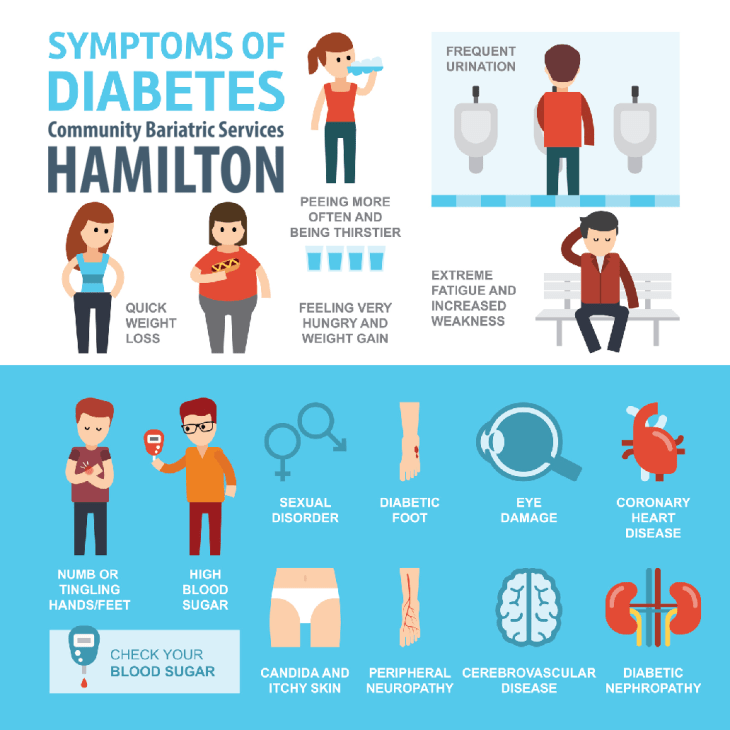 0 que causa diabetes 0 que e diabetes 0 que é diabetes mellitus 00 diabetes 1 diabetes causes 1 diabetes cure 1 diabetes life expectancy 1 diabetes mellitus 1 diabetes oireet 1 diabetes symptoms 2 diabetes causes 2 diabetes diet 2 diabetes mellitus 2 diabetes mellitus symptoms 2 diabetes recipes 2 diabetes symptoms 2 diabetes treatment 3 diabetes facts 3 diabetes symptoms 3 diabetes types 3 p's diabetes insipidus 3 p's diabetes mellitus 4 diabetes support system 4 diabetes types 4 p diabetes 4 p's diabetes mellitus 4 t diabetes 5 diabetes club 5 diabetes facts 5 diabetes faq 5 diabetes warning signs 5 p diabetes 5 week diabetic meal plan 6 diabetes test 6 month diabetic blood test 7 diabetes club 7 diabetes self care behaviors 9 diabetes care processes 9 diabetes checks 9 diabetes health checks 9 diabetes tests a diabetes association a diabetes cure a diabetes diet a diabetes diet plan a diabetes doctor a diabetes educator a diabetes mellitus a diabetes ou o diabetes a diabetes test a diabetic patient a-z diabetes boot camp a-z diabetes educator boot camp acesulfame k diabetes alcohol and diabetes b diabetes mellitus blutgruppe 0 diabetes causes 0f diabetes causes of diabetes charles h diabetes centre class b diabetes icd-9 code class c diabetes class d diabetes class r diabetes class r diabetes and pregnancy coenzyme q diabetes coke 0 diabetes compound w diabetes cyclo-z diabetes d diabetes diet d diabetes smart powder d nav diabetes d5 diabetes diabetes diabetes 0 diabetes 0.6 diabetes 0800 diabetes 1 and 2 diabetes 1 causes diabetes 1 cure diabetes 1 definition diabetes 1 diet diabetes 1 icd 10 diabetes 1 symptoms diabetes 1 treatment diabetes 1 vs 2 diabetes 1.5 diabetes 1.5 icd 10 diabetes 2 causes diabetes 2 cure diabetes 2 definition diabetes 2 diet plan diabetes 2 icd 10 diabetes 2 medications diabetes 2 recipes diabetes 2 symptoms diabetes 2 treatment diabetes 2016 diabetes 24/7 diabetes 3 day meal plan diabetes 3 hour glucose test diabetes 3 month average test diabetes 3 month test diabetes 3 polys diabetes 3 ps diabetes 3 year old diabetes 3 year old symptoms diabetes 300 diabetes 300 level diabetes 340 diabetes 350 diabetes 360 diabetes 3c diabetes 3rd leading cause of death diabetes 4 ingredients diabetes 4 injections a day diabetes 4 less diabetes 4 life diabetes 4 p diabetes 4 ts diabetes 4 year old diabetes 4 year old symptoms diabetes 400 diabetes 400 level diabetes 400 mg dl diabetes 44.c diabetes 450 rule diabetes 460 diabetes 475 diabetes 485 diabetes 5 2 diet diabetes 5 hour energy diabetes 5 p diabetes 5 year old diabetes 5 year old symptoms diabetes 5.6 diabetes 5.6 a1c diabetes 5.7 diabetes 5.8 diabetes 5.9 diabetes 504 diabetes 504 plan diabetes 5k diabetes 5k run diabetes 6 mark question diabetes 6 meals a day diabetes 6 minute walk test diabetes 6 month test diabetes 6 pack diabetes 6 ways to reduce the risk diabetes 6 week diet diabetes 6 year old symptoms diabetes 6.1 diabetes 6.2 diabetes 6.4 diabetes 6.5 diabetes 6.6 diabetes 6.7 diabetes 6.8 diabetes 6.9 diabetes 60 system diabetes 600 diabetes 7 day meal plan diabetes 7 mmol diabetes 7 month old diabetes 7 reading diabetes 7 steps to health diabetes 7 steps to success diabetes 7 year old diabetes 7.0 diabetes 7.1 diabetes 7.2 diabetes 7.3 diabetes 7.5 diabetes 7.7 diabetes 7.8 diabetes 7.9 diabetes 7th leading cause of death diabetes 8 care processes diabetes 8 hour fast diabetes 8 mmol diabetes 8 month old diabetes 8 week diet diabetes 8 year old symptoms diabetes 8.1 diabetes 8.3 diabetes 8.4 diabetes 8.5 diabetes 8.9 diabetes 80 diabetes 80-120 diabetes 800 diabetes 800 calorie diet plan diabetes 9 annual checks diabetes 9 annual tests diabetes 9 essential health checks diabetes 9 inch plate diabetes 9 mmol diabetes 9 month old diabetes 9 year old diabetes 9.1 diabetes 9.2 diabetes 9.3 diabetes 9.4 diabetes 9.9 diabetes 900 blood sugar diabetes 911 diabetes 95 diabetes a1c diabetes alert day diabetes america diabetes and depression diabetes and diet diabetes and exercise diabetes and feet diabetes and heart disease diabetes and insulin diabetes and pregnancy diabetes and sugar diabetes apps diabetes association diabetes awareness diabetes b blocker diabetes b cells diabetes b complex diabetes b complex vitamins diabetes b type diabetes b vitamins diabetes blindness diabetes blog diabetes blood sugar diabetes blood sugar levels diabetes blood test diabetes bracelet diabetes breakfast diabetes breakthrough diabetes breath diabetes brochure diabetes by diet diabetes c diff diabetes c elegans diabetes c health diabetes c peptide diabetes c section diabetes c section pregnancy diabetes c symptoms diabetes c-vitamin diabetes care diabetes care center diabetes cat diabetes cat meme diabetes causes diabetes center diabetes chart diabetes commercial diabetes complications diabetes cookbook diabetes cure diabetes d k a diabetes d-mannose diabetes daily diabetes definition diabetes destroyer diabetes diagnosis diabetes diet diabetes diet plan diabetes doctor diabetes dog diabetes drugs diabetes dry skin diabetes during pregnancy diabetes e alimentação diabetes e atividade física diabetes e exercicio fisico diabetes e gravidez diabetes e hipertension diabetes e hipertensão diabetes e impotencia diabetes e insuficiencia renal diabetes e insulina diabetes e learning diabetes education diabetes education services diabetes educator jobs diabetes epidemic diabetes etymology diabetes exchange list diabetes exercise diabetes eye exam diabetes eyes diabetes eyesight diabetes facts diabetes fatigue diabetes feet diabetes food diabetes foot care diabetes for dummies diabetes forecast diabetes forum diabetes foundation diabetes free diabetes g codes diabetes g words diabetes gangrene diabetes genetic diabetes gestacional diabetes gif diabetes glaucoma diabetes glucose levels diabetes goals diabetes graph diabetes guidelines diabetes guy diabetes h pylori diabetes h test diabetes h&p diabetes hair loss diabetes handouts diabetes hands foundation diabetes health diabetes health supplies diabetes hearing loss diabetes help diabetes history diabetes hotline diabetes hypertension diabetes i and ii diabetes i and ii difference diabetes i dogs diabetes i finland diabetes i symptoms diabetes i vs ii diabetes icd 10 diabetes in cats diabetes in children diabetes in dogs diabetes in spanish diabetes information diabetes insipidus diabetes insipidus in dogs diabetes insipidus is caused by diabetes insipidus treatment diabetes insulin diabetes januvia diabetes jeopardy game diabetes jewelry diabetes jobs diabetes joint pain diabetes journal diabetes journal articles diabetes journals impact factor diabetes juice diabetes juvenile diabetes k totkay diabetes ke lakshan diabetes ketones diabetes ketones 0.1 diabetes ketosis diabetes kidney pain diabetes kidney stones diabetes kit diabetes kit bag diabetes knee pain diabetes knowledge questionnaire diabetes knowledge test diabetes l carnitine diabetes l-glutamine diabetes l-lysine diabetes lab tests diabetes lancet diabetes leg pain diabetes levels diabetes life expectancy diabetes liver diabetes log diabetes logo diabetes lotion diabetes low blood sugar diabetes m app diabetes m type 1 diabetes m type 2 diabetes m wikipedia diabetes m-w diabetes management diabetes meal plan diabetes meaning diabetes medications diabetes mellitus diabetes mellitus definition diabetes mellitus icd 10 diabetes mellitus symptoms diabetes mellitus type 1 diabetes mellitus type 2 diabetes meme diabetes n ireland diabetes n stuff diabetes nausea diabetes nclex questions diabetes neck diabetes needles diabetes nerve damage diabetes news diabetes numbers diabetes nutrition diabetes nutritionist diabetes o diabetis diabetes o que pode comer diabetes o que é diabetes oatmeal diabetes obesity diabetes obesity and metabolism diabetes of america diabetes old man diabetes one diabetes online test diabetes onset diabetes oral medications diabetes overview diabetes p-glukos diabetes p-piller diabetes pain diabetes pancreas diabetes pathophysiology diabetes patient education diabetes pictures diabetes pills diabetes prevalence diabetes prevention diabetes prevention diet diabetes prevention program diabetes q es diabetes q no comer diabetes q se puede comer diabetes q significa diabetes qld diabetes quality measures diabetes quality of life diabetes quality of life questionnaire diabetes que comer diabetes que es diabetes questionnaire diabetes questions diabetes quinoa diabetes quiz diabetes quiz questions diabetes quotes diabetes r us diabetes r&d diabetes range diabetes rash diabetes recipes diabetes research diabetes resources diabetes reversal diabetes ribbon diabetes ribbon color diabetes risk factors diabetes risk test diabetes s cool diabetes s health diabetes s/sx diabetes scholarships diabetes screening diabetes self management diabetes side effects diabetes specialist diabetes supplies diabetes support groups diabetes symbol diabetes symptoms diabetes symptoms in children diabetes t 1 diabetes t 2 diabetes t cells diabetes t shirt slogans diabetes t shirts diabetes t shirts funny diabetes t shirts uk diabetes test diabetes test strips diabetes treatment diabetes type 0 diabetes type 02 diabetes type 1 diabetes type 1 and 2 diabetes type 2 diabetes type 2 diet diabetes type 2 icd 10 diabetes type 2 treatment diabetes type 3 diabetes u diabetes u bih diabetes u k ltd diabetes u mačaka diabetes u srbiji diabetes u strip diabetes uk diabetes unconference diabetes uncontrolled diabetes university diabetes unspecified icd 10 diabetes untreated diabetes urine diabetes urine test diabetes urine test strips diabetes uti diabetes v diabetes v code diabetes v materskej škole diabetes v nosecnosti diabetes vaccine diabetes vaccine 2017 diabetes vegan diabetes vertigo diabetes video diabetes video funny diabetes vine diabetes vision loss diabetes vitamins diabetes vomiting diabetes w australia diabetes w ketoacidosis diabetes w mcc diabetes w owls diabetes w/ hyperosmolarity diabetes w/neurological manifestations diabetes w/o cc/mcc diabetes warning signs diabetes watch diabetes webmd diabetes websites diabetes weight gain diabetes weight loss diabetes what to eat diabetes wiki diabetes with hyperglycemia icd 10 diabetes with neuropathy icd 10 diabetes x atividade fisica diabetes x cerveja diabetes x exercicios fisicos diabetes x frutas diabetes x impotencia diabetes x linked trait diabetes x odontologia diabetes x pert programme diabetes x ray diabetes x-pert diabetes xanax diabetes xylitol diabetes y alcohol diabetes y disfuncion erectil diabetes y ejercicio diabetes y embarazo diabetes y embarazo pdf diabetes y obesidad diabetes y sexualidad diabetes y sus consecuencias diabetes yeast infections diabetes yellow nails diabetes yellow skin diabetes yoga diabetes yogurt diabetes youth families diabetes youth foundation diabetes youth foundation of indiana diabetes youth services diabetes youtube diabetes z diabetes zebrafish diabetes zinc diabetes zits diabetes zone diabetes zone tool diabetes zyrtec diabetic ketoacidosis diabetic neuropathy diabetic zucchini diabetic zucchini bread diabetic zucchini muffins dieta p diabetes dr g diabetes e-z diabetes management f diabetes insipidus f diabetes mellitus f diabetes t shirt f natural diabetes fh diabetes g codes diabetes education g d diabetes g diabetes in pregnancy g diabetes symptoms g diabetes while pregnant g protein diabetes g-csf diabetes gamot sa diabetes gary v diabetes gonal f diabetes h o w diabetes mellitus h stix diabetes hepatitis b diabetes i diabetes diet i diabetes federation i diabetes foundation i diabetes mellitus j diabetes complications j diabetes complications abbreviation j diabetes investig j diabetes metab j diabetes metab disord j diabetes metab impact factor j diabetes res j diabetes research impact factor j diabetes sci technol jay z diabetes jnc 8 diabetes jnc 8 diabetes guidelines jnc 8 diabetes hypertension k-9 diabetes l arginine diabetes type 2 l carnitine diabetes type 1 l carnosine diabetes l diabetes death note l diabetes insipidus l tyrosine diabetes lebovitz he diabetes review 1999 m v diabetes m v diabetes bangalore m v diabetes centre bangalore m v diabetes centre hyderabad m v diabetes gopalapuram m.v.diabetes specialities n diabetes insipidus n diabetes mellitus o diabetes e a cerveja o diabetes e as frutas o diabetes insipidus o diabetes mellitus o diabetes ou a diabetes o diabetes tem cura o diabetes tipo 2 p drug diabetes par q diabetes pflegestufe 0 diabetes typ 1 polypeptide k diabetes preparation h diabetes q tip diabetes quiabo e diabetes r diabetes data r diabetes dataset r diabetes mellitus r-ala diabetes reddit/r/diabetes s diabetes insipidus s diabetes mellitus s s diabetes type 2 signs 0f diabetes signs of diabetes slow k diabetes special k diabetes symptom 0 diabetes symptoms 0f diabetes symptoms of diabetes t slim diabetes pump t+ diabetes control system treatment of diabetes triple p diabetes type 0 diabetes type 8 diabetes type i diabetes type l diabetes type q diabetes type r diabetes type s diabetes type w diabetes type w diabetes symptoms type z diabetes u.s. diabetes prevention program u.s. diabetes statistics upenn diabetes v mohan diabetes chennai vitamin d diabetes prevention vitamin d diabetes type 1 vitamin h diabetes vitamin k diabetes vitamin k diabetes risk wagner 0 diabetes world war z diabetes xoma 052 diabetes y diabetes occur y diabetes prevention program z pak diabetes življenje z diabetesom