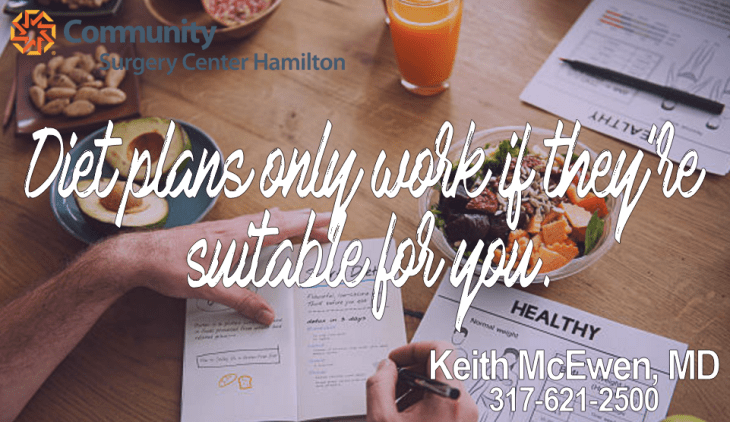 Diet plans only work if they_re suitable for you Dr. Keith McEwen Lab-Band Hamilton Indianapolis Indiana obesity center 317-621-2500 labpandindiana.com