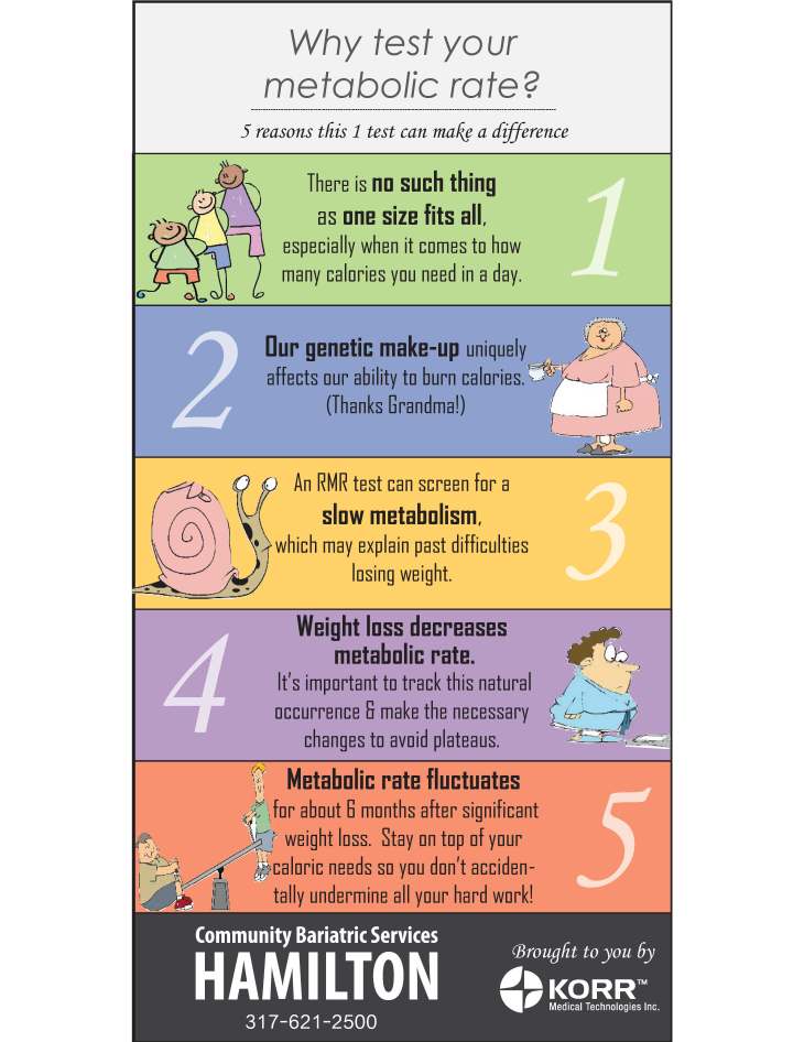 1 week after lap band surgery 1 week post op lap band surgery 1199 lap-band surgery 2 dangers of lap band surgery 2 days after lap band surgery 2 days post op lap band surgery 2 months after lap band surgery 2 weeks after lap band surgery 2 weeks before lap band surgery 2 weeks post lap band surgery 3 days after lap band surgery 3 days post op lap band surgery 3 weeks after lap band surgery 3 weeks post lap band surgery 3 years after lap band surgery 4 days after lap band surgery 4 days post op lap band surgery 5 day pouch test lap band surgery 5 months after lap band surgery 5 weeks after lap band surgery 5 years after lap band surgery 6 months after lap band surgery 60 minutes lap band surgery 7 year old lap band surgery 8 months after lap band surgery bariatric vs lap band surgery benefits of lap band surgery c-section and lap band surgery can a lap band surgery be reversed can u died from lap band surgery can u drink alcohol after lap band surgery can u get lap band surgery for free can u get pregnant after lap band surgery celebrity with lap band surgery complications of lap band surgery cost of lap band surgery cost of lap band surgery australia cost of lap band surgery canada cost of lap band surgery in texas cost of lap band surgery melbourne cost of lap band surgery sydney day 3 after lap band surgery day one lap band surgery diet after a lap band surgery diet with lap band surgery does aetna cover lap band surgery 2014 does aetna cover lap band surgery 2015 eating with lap band surgery free lap band surgery new zealand gastric band surgery new zealand gastric band surgery qualifications gastric band surgery questions gastric band surgery x ray gastric sleeve vs lap band surgery green zone lap band surgery history of lap band surgery icd 10 history of lap band surgery icd 9 how do u qualify for lap band surgery how is a lap band surgery done how is a lap band surgery performed how much a lap band surgery cost i want lap band surgery icd 9 code lap band surgery icd 9 lap band surgery lap band or surgery lap band surgery lap band surgery 10 years later lap band surgery 16 year old lap band surgery 20 years old lap band surgery 2014 lap band surgery 2015 lap band surgery 5 years later lap band surgery 50 pounds overweight lap band surgery 77095 lap band surgery after c section lap band surgery after care lap band surgery after pregnancy lap band surgery age 15 lap band surgery age limit lap band surgery albany ga lap band surgery alternatives lap band surgery and alcohol lap band surgery and diabetes lap band surgery and gerd lap band surgery arkansas lap band surgery auckland nz lap band surgery average cost lap band surgery before after lap band surgery before and after pics lap band surgery benefits lap band surgery birmingham al lap band surgery blog lap band surgery bmi lap band surgery bmi 27 lap band surgery bmi 30 lap band surgery bmi 32 lap band surgery bmi 33 lap band surgery bmi 35 lap band surgery bmi 36 lap band surgery bmi requirements lap band surgery bmi under 30 lap band surgery brooklyn ny lap band surgery buffalo ny lap band surgery coeur d'alene idaho lap band surgery complications lap band surgery cost 2014 lap band surgery cost florida lap band surgery cost in dominican republic lap band surgery cost in texas lap band surgery cost mexico lap band surgery cost tijuana lap band surgery cost with blue cross blue shield lap band surgery cost with insurance lap band surgery costs lap band surgery criteria lap band surgery dallas lap band surgery dallas tx lap band surgery deaths lap band surgery details lap band surgery diabetes lap band surgery diabetes 2 lap band surgery diabetes type 2 lap band surgery didn't work lap band surgery diet lap band surgery diet before lap band surgery diet restrictions lap band surgery doctors lap band surgery dominican republic lap band surgery eating after lap band surgery edmonton lap band surgery effectiveness lap band surgery el paso tx lap band surgery eligibility lap band surgery eugene oregon lap band surgery evansville in lap band surgery everett wa lap band surgery experiences lap band surgery explained lap band surgery facts lap band surgery faq lap band surgery fayetteville nc lap band surgery financing lap band surgery financing for bad credit lap band surgery florence sc lap band surgery florida lap band surgery for 17 year old lap band surgery for 18 year olds lap band surgery for acid reflux lap band surgery for bmi under 35 lap band surgery for diabetes control lap band surgery for free lap band surgery for hemorrhoids lap band surgery for hiatal hernia lap band surgery for non obese patients lap band surgery for seniors lap band surgery for type 1 diabetics lap band surgery for weight loss lap band surgery for young adults lap band surgery fort wayne indiana lap band surgery forum lap band surgery gainesville fl lap band surgery geelong lap band surgery georgia lap band surgery gold coast lap band surgery gone wrong lap band surgery grand junction co lap band surgery grand rapids mi lap band surgery greensboro nc lap band surgery greenville nc lap band surgery greenville sc lap band surgery hamilton nz lap band surgery hattiesburg ms lap band surgery hospital stay lap band surgery houston lap band surgery houston cost lap band surgery how does it work lap band surgery how it works lap band surgery how long does it take lap band surgery how much do you have to weigh lap band surgery how much does it cost lap band surgery how overweight do you have to be lap band surgery icd 10 lap band surgery icd 9 lap band surgery icd 9 code lap band surgery images lap band surgery in florida lap band surgery in mexico lap band surgery in mississippi lap band surgery indiana lap band surgery indianapolis lap band surgery info lap band surgery information lap band surgery insurance lap band surgery issues lap band surgery jackson ms lap band surgery jackson tn lap band surgery jacksonville fl lap band surgery japan lap band surgery johannesburg lap band surgery johnson city tn lap band surgery johnstown pa lap band surgery jonesboro ar lap band surgery joondalup lap band surgery joplin mo lap band surgery kaiser lap band surgery kansas city lap band surgery kansas city cost lap band surgery keller tx lap band surgery kelowna lap band surgery kennewick wa lap band surgery kentucky lap band surgery kingston ontario lap band surgery knoxville tn lap band surgery korea lap band surgery las vegas lap band surgery lexington ky lap band surgery little rock ar lap band surgery long island lap band surgery long island ny lap band surgery long term success rate lap band surgery loose skin lap band surgery los angeles lap band surgery louisville ky lap band surgery lubbock tx lap band surgery macon ga lap band surgery mayo clinic lap band surgery medford oregon lap band surgery medicaid lap band surgery medicare lap band surgery memphis tn lap band surgery mental side effects lap band surgery mexico lap band surgery mn lap band surgery montana lap band surgery naples fl lap band surgery nashville tn lap band surgery nc lap band surgery near me lap band surgery new jersey lap band surgery new zealand lap band surgery new zealand costs lap band surgery nh lap band surgery nj lap band surgery nj cost lap band surgery no insurance lap band surgery nyc cost lap band surgery nz cost lap band surgery nz wellington lap band surgery odessa tx lap band surgery ohio lap band surgery okc lap band surgery oklahoma lap band surgery oklahoma city lap band surgery olympia wa lap band surgery omaha lap band surgery oregon lap band surgery orlando lap band surgery outpatient lap band surgery over 50 lap band surgery over 60 lap band surgery over 65 lap band surgery payment plans lap band surgery permanent lap band surgery phoenix lap band surgery photos lap band surgery port lap band surgery prep lap band surgery price lap band surgery problems lap band surgery procedure lap band surgery procedure steps lap band surgery qld lap band surgery qld cost lap band surgery quad cities lap band surgery qualifications lap band surgery quebec lap band surgery queens ny lap band surgery questions lap band surgery questions answers lap band surgery raleigh nc lap band surgery recovery lap band surgery recovery time lap band surgery reddit lap band surgery removal lap band surgery requirement lap band surgery results lap band surgery results long term lap band surgery reviews lap band surgery reviews 2015 lap band surgery risk lap band surgery risks and complications lap band surgery sacramento cost lap band surgery safety lap band surgery san antonio tx lap band surgery san diego lap band surgery scar pictures lap band surgery scars lap band surgery spokane lap band surgery stories lap band surgery success lap band surgery success rate lap band surgery tampa lap band surgery testimonials lap band surgery texarkana lap band surgery the woodlands texas lap band surgery through kaiser lap band surgery tijuana lap band surgery time lap band surgery timeline lap band surgery to lose 30 lbs lap band surgery to lose 50 pounds lap band surgery tricare lap band surgery tulsa lap band surgery type 1 diabetes lap band surgery ucla lap band surgery uk lap band surgery uk cost lap band surgery under 18 lap band surgery under medicare lap band surgery united healthcare lap band surgery united states lap band surgery university of pennsylvania lap band surgery utah lap band surgery utica ny lap band surgery va lap band surgery vancouver lap band surgery vancouver wa lap band surgery vero beach florida lap band surgery veterans affairs lap band surgery video lap band surgery video youtube lap band surgery virginia lap band surgery vs bariatric lap band surgery vs sleeve lap band surgery washington state lap band surgery weight loss lap band surgery weight requirements lap band surgery west palm beach lap band surgery what is it lap band surgery what to expect lap band surgery wichita ks lap band surgery wiki lap band surgery wisconsin lap band surgery with medicaid lap band surgery yahoo answers lap band surgery yakima lap band surgery yakima wa lap band surgery yes or no lap band surgery yonkers ny lap band surgery york pa lap band surgery young adults lap band surgery youngstown ohio lap band surgery youtube lap band surgery yuma az lap band surgery zephyrhills fl life after a lap band surgery living with lap band surgery o band vs lap band surgery pregnancy with lap band surgery problems with lap band surgery recovery with lap band surgery requirements for a lap band surgery risks of lap band surgery risks with lap band surgery sleeve vs lap band surgery success with lap band surgery type 1 diabetes lap band surgery type 2 diabetes lap band surgery u of m lap band surgery video of a lap band surgery video of lap band surgery vomiting with lap band surgery vsg vs lap band surgery what can u eat after lap band surgery what do u eat after lap band surgery